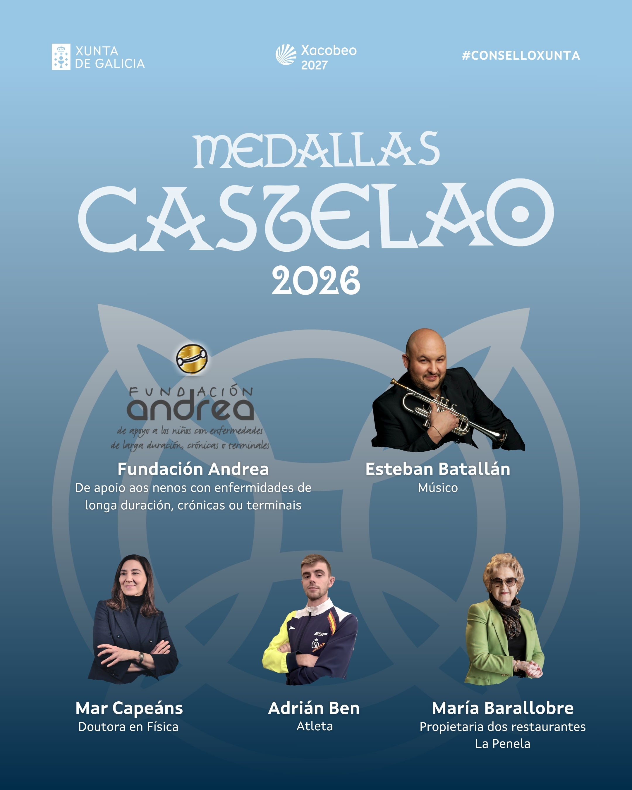 Imaxe asociada a Rueda anuncia a concesión das Medallas Castelao 2026 á Fundación Andrea, Esteban Batallán, Mar Capeáns, Adrián Ben e María Barallobre